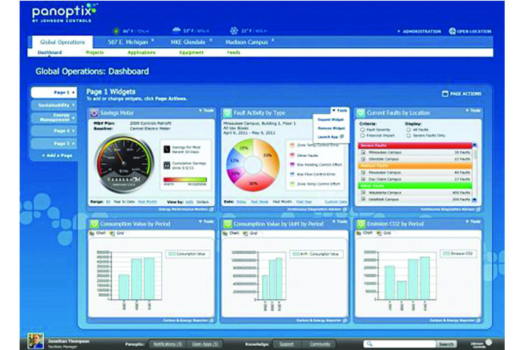 energy management software